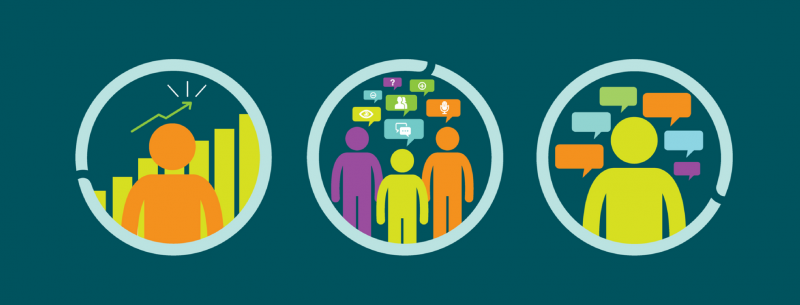 Unlock relationship potential with MirrorWave